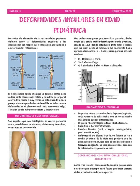 Esquema ilustrativo sobre las áreas de especialización en ortopedia pediátrica: corrección de deformidades y trastornos óseos