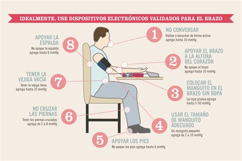 Ilustración de cómo colocar correctamente la ropa en un capazo para evitar riesgos de asfixia.