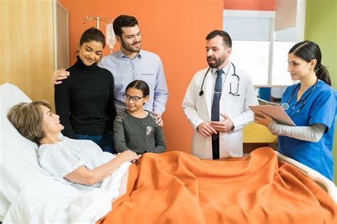 Esquema de red de apoyo familiar: el paciente en el centro rodeado por cuidadores principales, familiares y amigos cercanos