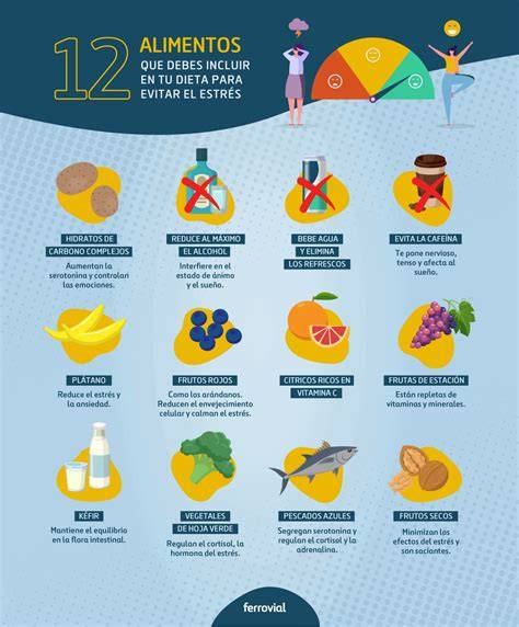 Infografía: Alimentos recomendados para reducir el estrés en el embarazo
