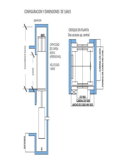 Comparativa visual de elevador con respaldo y sin respaldo, destacando la protección lateral