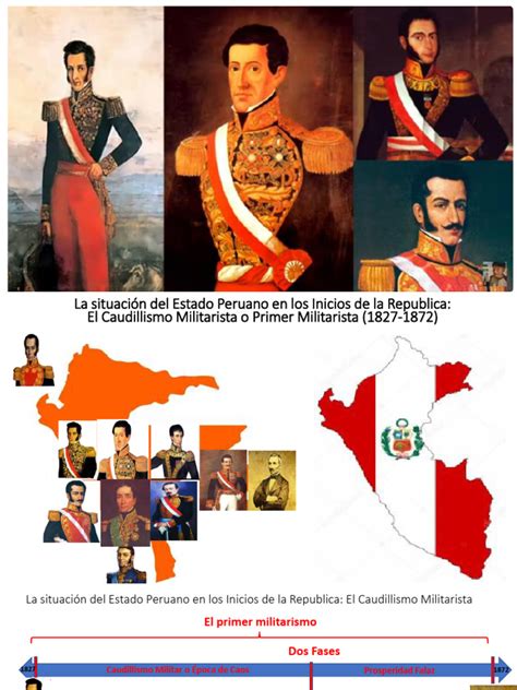 Esquema conceptual que vincula el etnocacerismo con el militarismo plebeyo y las figuras históricas del Perú descritas por Saldaña Ludeña.