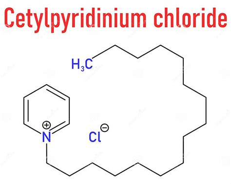Estructura química del cloruro de cetilpiridinio
