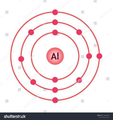 Esquema de la estructura química del Al(OH)₃ mostrando el átomo de aluminio central coordinado por grupos hidroxilo