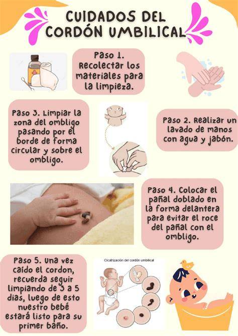 Materiales recomendados para la limpieza del cordón umbilical: gasas estériles, agua tibia y jabón neutro