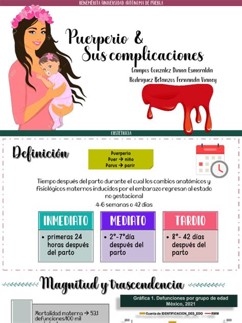 Infografía detallando las posibles complicaciones de la preeclampsia posparto, con iconos representativos para cada condición.