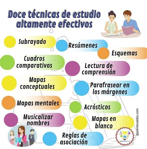 Infografía: Técnicas de estudio efectivas para el Bachillerato