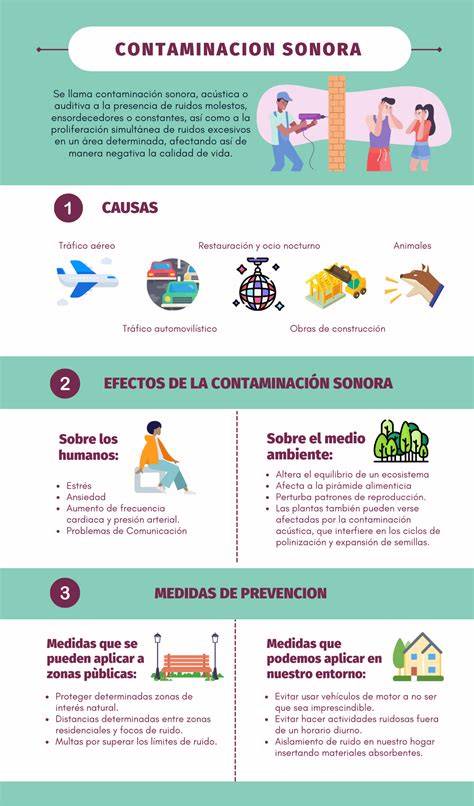 Infografía sobre la banda sonora de la película y sus galardones