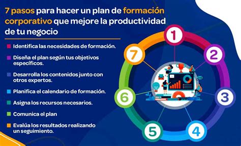 Ejemplo de formación de un número con puntos de inicio y flechas indicando la dirección.