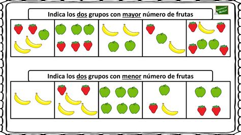 Comparación visual de contar objetos uno por uno frente a reconocer grupos de objetos (puntos de dado).