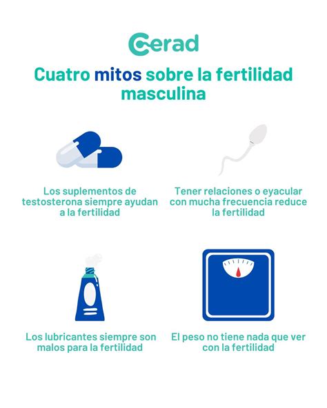 Dibujo o infografía sobre mitos comunes de la fertilidad desmentidos (posturas, lubricantes)