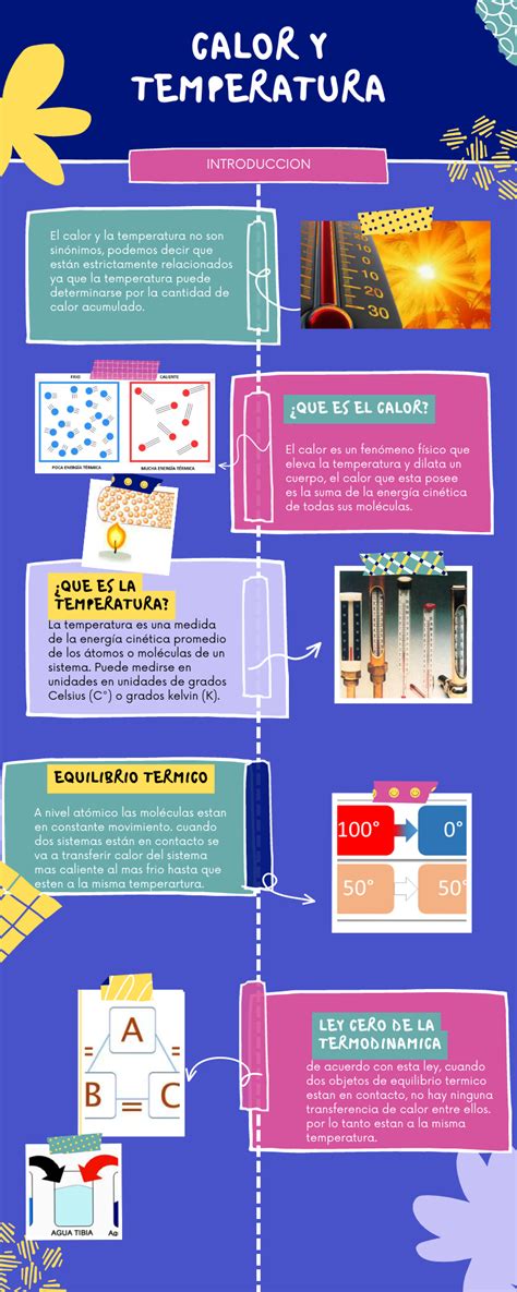 Infografía mostrando cómo aplicar calor en el abdomen de un bebé con una bolsita de semillas.