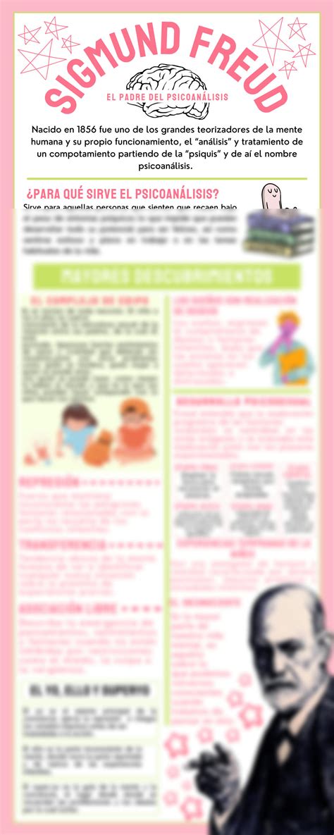 Infografía comparativa de las interpretaciones de Freud y Jung sobre los sueños con bebés