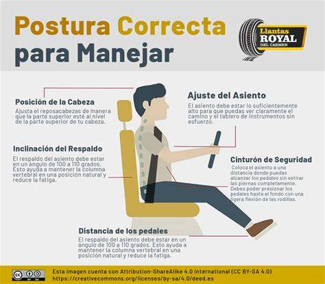Esquema infográfico que muestra la posición correcta del bebé en el coche a contramarcha y los ángulos de seguridad recomendados.