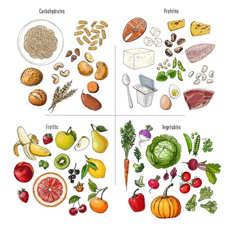 Esquema de alimentos recomendados: aguacates, frutos secos, pescado azul y vegetales de hoja verde.