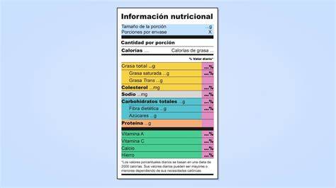 Tabla nutricional con porciones recomendadas
