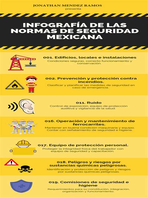 infografía sobre las normas de seguridad en cunas