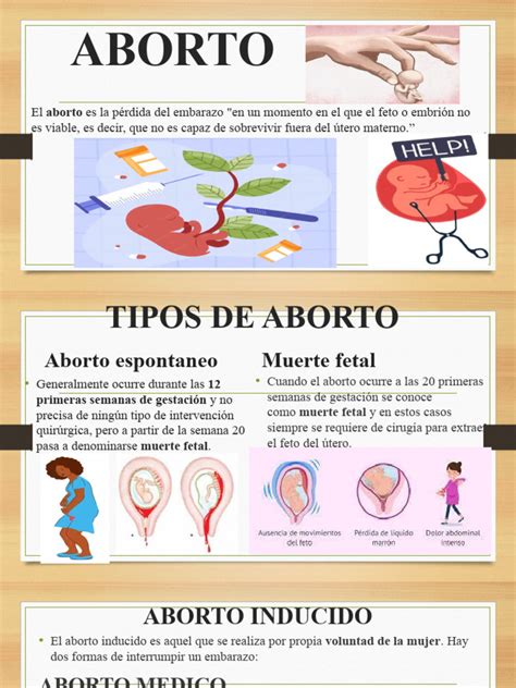 Esquema informativo sobre los tipos de aborto inducido (farmacológico vs. quirúrgico) y sus diferencias principales.