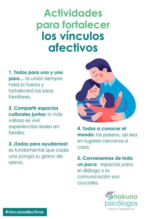 Infografía: Esquema de actividades familiares para fortalecer la conexión emocional.