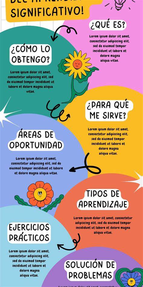 Infografía ilustrada que muestra las edades recomendadas para retirar el chupete y las señales de preparación del niño.