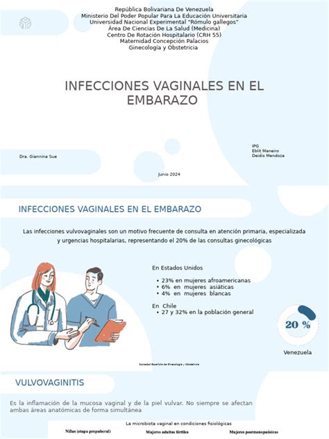 Infografía sobre síntomas de infecciones vaginales en el embarazo
