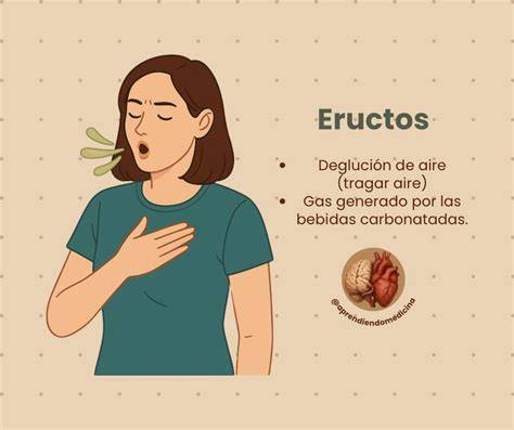 ilustración de las posturas recomendadas para favorecer la expulsión de gases y eructos