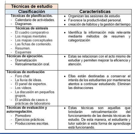 Esquema comparativo de las características técnicas del pañal Chelino: núcleo, elásticos y materiales.