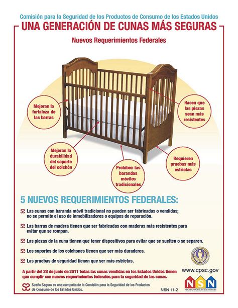 Infografía comparativa de características de seguridad en cunas para bebé.