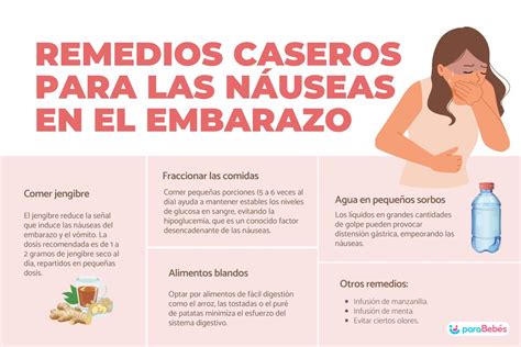 Esquema de las causas de náuseas en el embarazo
