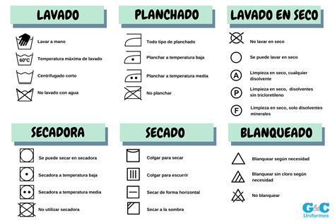 Infografía sobre los materiales seguros y consejos de lavado para disfraces de bebé