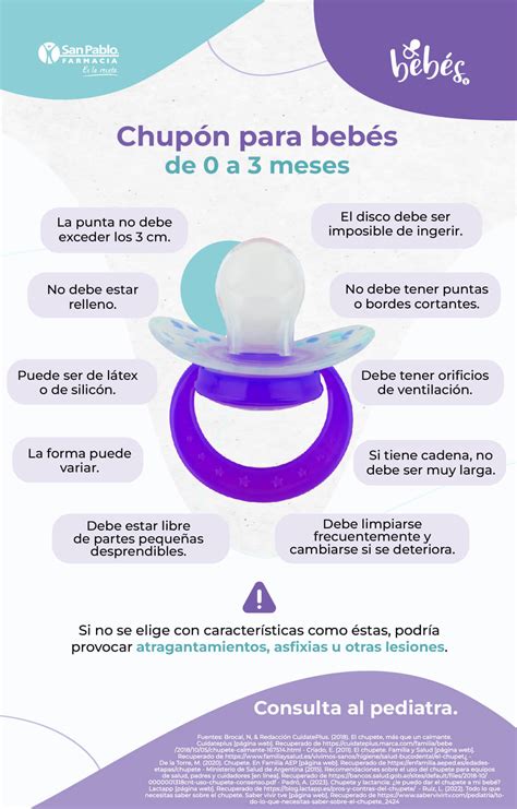 Infografía con las advertencias de seguridad para el uso de chupones de biberón.