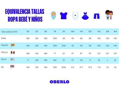 Tabla de tallas genérica para disfraces de bebé