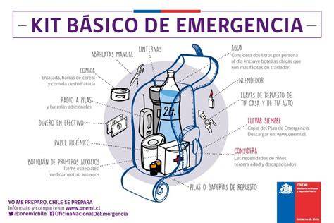 esquema con elementos esenciales para un kit de camping familiar