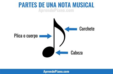 Infografía mostrando el sistema de corchetes para ajustar la longitud de la pierna en un pijama saco