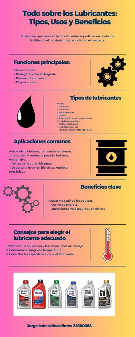 Infografía comparativa entre lubricantes tradicionales y lubricantes de fertilidad