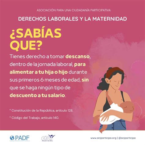 Infografía: Derechos laborales por paternidad y maternidad