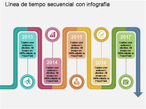 Infografía: Línea de tiempo de nacimientos famosos el 5 de septiembre