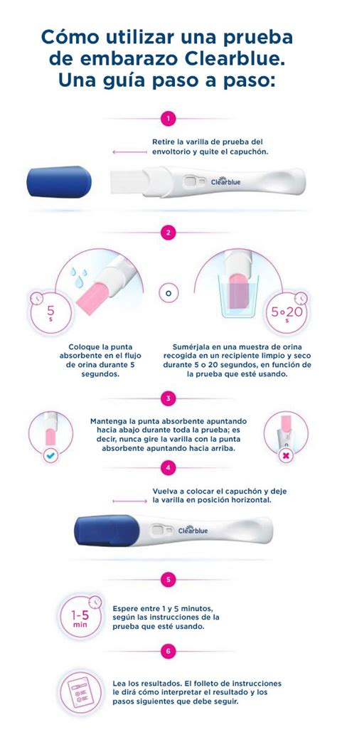 Diseño detallado de una prueba de embarazo casera, mostrando la ventana de control y la ventana de resultado con líneas, e información sobre cómo funciona