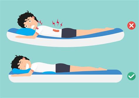 Ilustración de un sostén ajustado y una posición de sueño boca abajo como factores de riesgo