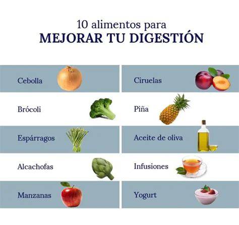 Gráfico con consejos nutricionales: alimentos recomendados y hábitos para mejorar la digestión en el primer trimestre.