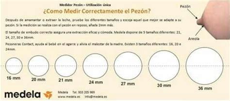 Diagrama de cómo medir el pezón para elegir la talla correcta de la pezonera.
