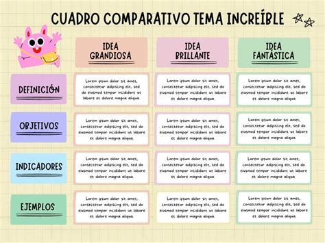 cuadro comparativo de pipetas antiparasitarias con énfasis en compatibilidad