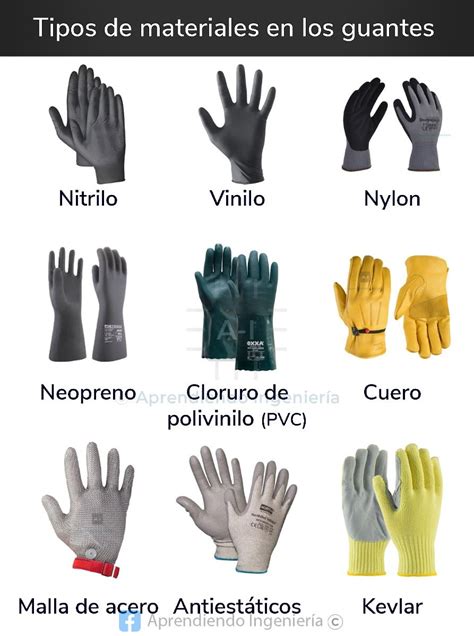 Comparativa de diferentes diseños y materiales de guantes para cochecito
