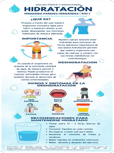 Infografía con pautas de hidratación y alimentos recomendados durante la diarrea, incluyendo sueros orales y líquidos claros