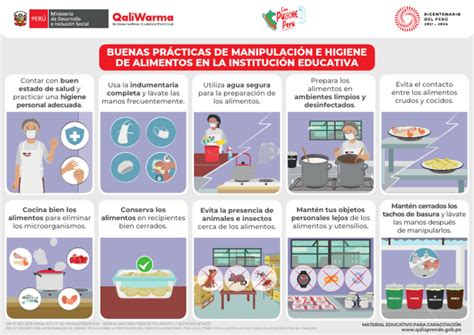 Infografía ilustrando buenas prácticas de higiene de manos y manipulación segura de alimentos en la cocina