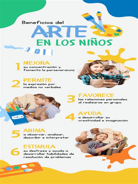 Infografía sobre los beneficios del dibujo en niños (creatividad, motricidad, concentración, expresión)