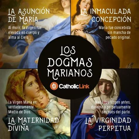 Esquema cronológico de los dogmas marianos