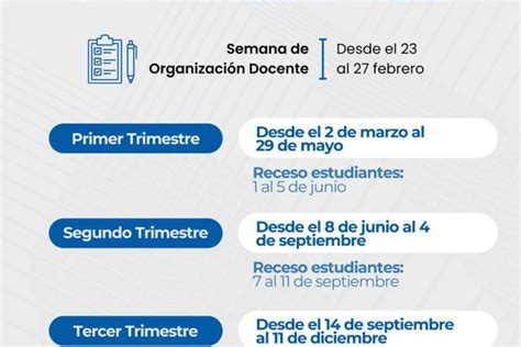 infografía con la división del año escolar en trimestres, destacando el primer trimestre