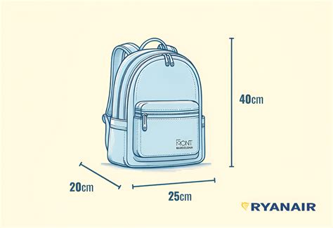 Esquema de las dimensiones de una mochila maternal y ejemplos de sus materiales