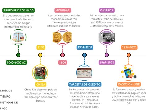 Ilustración que representa diferentes facetas de la industria del sexo de pago, desde el camming hasta los servicios de acompañamiento.
